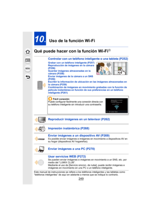 Page 249249
10.  Uso de la función Wi-Fi
Qué puede hacer con la función Wi-Fi
R
Este manual de instrucciones se refiere a los teléfonos intelig entes y las tabletas como 
“teléfonos inteligentes” de aquí en adelante a menos que se ind ique lo contrario.
Controlar con un teléfono inteligente o una tableta (P252)
Grabar con un teléfono inteligente  (P257)
Reproducción de imágenes en la cámara  
(P258)
Guardar imágenes almacenadas en la 
cámara  (P258)
Enviar imágenes de la cámara a un SNS  
(P259)
Escribir la...