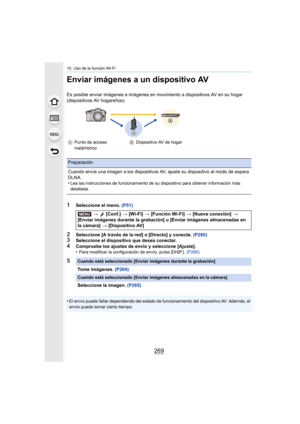 Page 269269
10. Uso de la función Wi-Fi
Enviar imágenes a un dispositivo AV
Es posible enviar imágenes e imágenes en movimiento a dispositivos AV en su hogar 
(dispositivos AV hogareños).
1Seleccione el menú.  (P51)
2Seleccione [A través de la red] o [Directo] y conecte.  (P280)3Seleccione el dispositivo que desea conectar.4Compruebe los ajustes de envío y seleccione [Ajuste].
•Para modificar la configuración de envío, pulse [DISP.]. (P266)
•El envío puede fallar dependiendo del estado de funcionamiento  del...