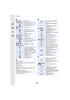 Page 31212. Otros
312
2
A›Calidad (P191)
Modo de enfoque  (P91, 102)
Muestreo de enfoque  (P143)
Post-enfoque (P129)
š  
ØModo AF  (P93)
Enfoque gradual  (P176)
Reconocimiento de la cara 
(P202)
Bloqueo AF (P105)
Ráfaga (P115)
Foto 4K  (P118)
Autodisparador  (P135)
 Indicación de la batería  (P20)
Empuñadura (P309)
Estabilizador de imagen 
(P144)
Aviso de trepidación  (P145)
Estado de la grabación 
(Parpadea en rojo.)/Enfoque 
(Se ilumina en verde.)  (P39)
Enfoque (Con poca luz)  (P89)
Enfoque (AF con luz de...