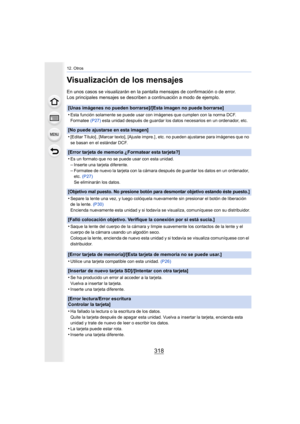 Page 31812. Otros
318
Visualización de los mensajes
En unos casos se visualizarán en la pantalla mensajes de confirmación o de error.
Los principales mensajes se describen a continuación a modo de ejemplo.
[Unas imágenes no pueden borrarse]/[Esta imagen no puede borrar se]
•
Esta función solamente se puede usar con imágenes que cumplen c on la norma DCF.
Formatee (P27)  esta unidad después de guardar los datos necesarios en un orde nador, etc.
[No puede ajustarse en esta imagen]
•
[Editar Título] , [Marcar...