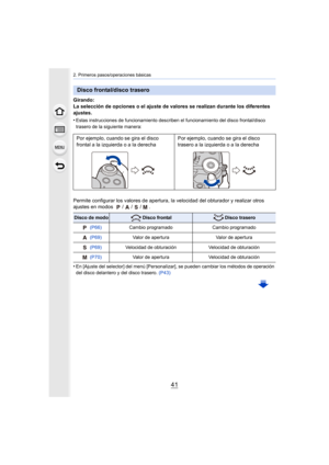 Page 4141
2. Primeros pasos/operaciones básicas
Girando:
La selección de opciones o el ajuste de valores se realizan durante los diferentes 
ajustes.
•
Estas instrucciones de funcionamiento describen el funcionamien to del disco frontal/disco 
trasero de la siguiente manera:
Permite configurar los valores  de apertura, la velocidad del ob turador y realizar otros 
ajustes en modos  / / / .
•
En [Ajuste del selector] del menú [Personalizar], se pueden cam biar los métodos de operación 
del disco delantero y del...