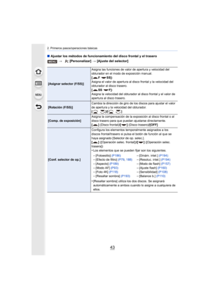 Page 4343
2. Primeros pasos/operaciones básicas
∫Ajustar los métodos de funcionamiento del disco frontal y el tr asero
>  [Personalizar]  > [Ajuste del selector]
[Asignar selector (F/SS)] Asigna las funciones de valor de apertura y velocidad del 
obturador en el modo de exposición manual.
[F SS]:
Asigna el valor de apertura al disco frontal y la velocidad del
 
obturador al disco trasero.
[SS F]:
Asigna la velocidad del obturador al disco frontal y el valor d e 
apertura al disco trasero.
[Rotación (F/SS)]...