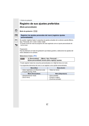 Page 8787
3. Modos de grabación
Registro de sus ajustes preferidos 
(Modo personalizado)
Modo de grabación: 
Se pueden registrar hasta 4 conjuntos de ajustes actuales de la cámara usando [Memo. 
Ajus. Personal]. ( ,  ,  ,  )
•
El ajuste inicial del modo de programa AE está registrado como  el ajuste personalizado de 
forma inicial.
Preparación:
Fije de antemano el modo de grabación que desea guardar y selec cione los ajustes del 
menú deseado en la cámara.
Seleccione el menú.  (P51)
•
Puede registrar hasta tres...