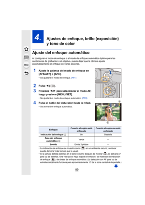 Page 8989
4.  Ajustes de enfoque, brillo (exposición) 
y tono de color
Ajuste del enfo que automático
Al configurar el modo de enfoque o el modo de enfoque automátic o óptimo para las 
condiciones de grabación o el obj etivo, puede dejar que la cámara ajuste 
automáticamente el enfoque en varias escenas.
1Ajuste la palanca del modo de enfoque en 
[AFS/AFF] o [AFC].
•Se ajustará el modo de enfoque.  (P91)
2Pulse 2 ().
3Presione  2/1 para seleccionar el modo AF, 
luego presione [MENU/SET].
•Se ajustará el modo de...