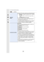 Page 221221
9. Uso de las funciones del menú
[Monitor]/
[Visor]
Se ajusta el brillo, color o matiz rojo o azul del monitor/visor.
1Seleccione el ajuste al presionar 3/4, y ajuste 
con  2/1.
•
El ajuste también se puede hacer al girar el disco 
trasero.
2Pulse [MENU/SET] para ajustar.
•Ajustará el monitor cuando el monitor esté en uso y el 
visor cuando el visor esté en uso.
•Es posible que algunos sujetos aparezcan en el monitor 
de manera diferente de la realidad. Sin embargo, esta 
graduación no afecta a las...