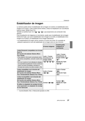 Page 3737
Grabación
 (SPA) DVQX1004
Estabilizador de imagen
La cámara puede activar el estabilizador de la imagen en la lente o el estabilizador de la 
imagen en el cuerpo, o bien puede activar ambos y reducir la trepidación con una eficacia 
todavía mayor. (Modo Dual I.S.)
También se admite Dual I.S.2 ( ,  ,  ), que proporciona una correcc ión más 
efectiva.
Para la grabación de imágenes en movimiento, puede usar el esta bilizador de la imagen 
híbrido de 5 ejes, que usa el estabilizador de la imagen en la...