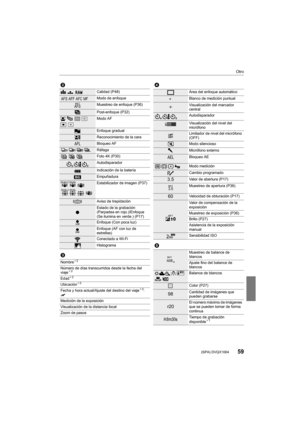 Page 5959
Otro
 (SPA) DVQX1004
2
A›Calidad (P48)
Modo de enfoque
Muestreo de enfoque (P36)
Post-enfoque (P32)
š 
ØModo AF
Enfoque gradual
Reconocimiento de la cara
Bloqueo AF
Ráfaga
Foto 4K (P30)
Autodisparador
 Indicación de la batería
Empuñadura
Estabilizador de imagen (P37)
Aviso de trepidación
Estado de la grabación 
(Parpadea en rojo.)/Enfoque 
(Se ilumina en verde.) (P17)
Enfoque (Con poca luz)
Enfoque (AF con luz de 
estrellas)
Conectado a Wi-Fi
Histograma
3
Nombre¢ 2
Número de días transcurridos desde...