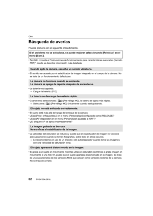 Page 62Otro
62DVQX1004 (SPA)
Búsqueda de averías
Pruebe primero con el siguiente procedimiento.
•
También consulte el “Instrucciones de funcionamiento para características avanzadas (formato 
PDF)”, donde se describe información más detallada.
•El sonido es causado por el estabilizador de imagen integrado e n el cuerpo de la cámara. No 
se trata de un funcionamiento defectuoso.
•La batería está agotada.
> Cargue la batería. (P12)
•Cuando está seleccionado [ ] ([Pre-ráfaga 4K]), la batería se ag ota más rápido....