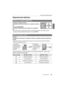 Page 2121
Preparación/principios básicos
 (SPA) DVQX1004
Operaciones básicas
Presionar el botón del cursor:
Se realiza la selección de opciones o el ajuste de valores, 
etc.
Presionar [MENU/SET]:
Se realiza la confirmación para ajustar los contenidos, 
etc.
•
Estas instrucciones de operación explican la posición hacia arriba, hacia abajo, hacia la 
izquierda y hacia la derecha del botón cursor con  3/4/2/1 .
Girando:
La selección de opciones o el ajuste de valores se realizan dur ante los diferentes 
ajustes....