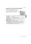 Page 2929
Grabación
 (SPA) DVQX1004
Seleccionar un modo de accionamiento
Modos Aplicables: 
Puede cambiar lo que hará la cámara cuando pulsa el botón del obturador.
Giro del disco de modo de accionamiento.
[Único]Cuando presiona el botón del obturador, se graba una sola 
imagen.
[Ráfaga]
Las grabaciones se hacen en forma sucesiva mientras se 
pulsa el botón del obturador.
[Foto 4K] (P30)Cuando se presiona el botón del obturador, se graba una foto 
4K.
[Post-enfoque] (P32)Cuando se presiona el botón del...