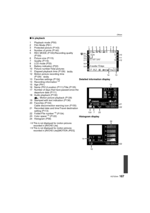 Page 167167VQT2G44
Others
∫In playback
1 Playback mode (P50)
2 Film Mode (P81)
3 Protected picture (P143)
4 Number of prints (P142)
5 REC MODE (P100)/Recording quality  (P100)
6 Picture size (P115)
7 Quality (P116)
8 LCD mode (P33)
9 Battery indication (P22)
10 Picture number/Total pictures
11 Elapsed playback time (P129):
12 Motion picture recording time  (P129):
13 Favorites settings (P134)
14 Recording information
¢ 8
15 Age (P91)
16 Name (P91)/Location (P111)/Title (P135)
17 Number of days that have passed...