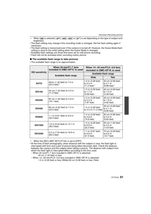 Page 6161VQT2G44
Advanced (Recording pictures)
¢When [ ‡] is selected, [ ], [ ], [ ] or [ ] is set depending on the type of subject and 
brightness.
 The flash setting may change if the recording mode is changed. Set the flash setting again if 
necessary.
 The flash setting is memorized even if the camera is turned off. However, the Scene Mode flash 
setting is reset to the initial setting when the Scene Mode is changed.
 Available flash settings are those that  were set for still picture recording.
 Flash will...