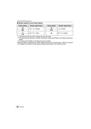 Page 62VQT2G4462
Advanced (Recording pictures)
∫Shutter speed for each flash setting
¢1 This becomes 60 seconds in Shutter-Priority AE mode
¢ 2 This becomes 60 seconds in Shutter-Priority AE mode and B (Bulb) in the Manual Exposure 
Mode.
¢ 3 This becomes B (Bulb) in the Manual Exposure Mode.
 When the flash is activated, the shutter speed cannot be set to faster than 1/160th of a second.
 In Intelligent Auto Mode, shutter speed changes depending on the identified scene.
Flash settingShutter speed (Sec.)Flash...