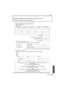 Page 195195VQT2G44
Others
Digital Camera Accessory Order Form
(For USA and Puerto Rico Customers)
In CANADA, please contact your local Dealer for more information about accessories.
TO OBTAIN ANY OF OUR DIGITAL CAMERA ACCESSORIES YOU CAN DO ANY OF 
THE FOLLOWING: 
VISIT YOUR LOCAL PANASONIC DEALER  OR 
CALL PANASONIC’S ACCESSORY ORDER LINE AT 1-800-332-5368  [6 AM-6 PM M-F, PACIFIC TIME] OR 
MAIL THIS ORDER TO: PANASONIC SERVICE AND TECHNOLOGY COMPANY ACCESSORY ORDER OFFICE 
20421 84th Avenue South Kent, WA....