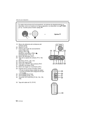 Page 12VQT2G4612
Antes de usar el dispositivo
19 Marca de referencia de la distancia del enfoque (P76)
20 Altavoz (P133)
21 Palanca del modo de accionamiento Único (P46):
Ráfaga (P67):
Muestreo automático (P69):
Autodisparador (P70):
22 Botón del obturador (P41)
23 Tapa de la zapata de contacto (P14, 162,  163)
24 Micrófono (P101, 125, 147)
25 Disco del modo (P39)
26 Interruptor ON/OFF de la cámara (P27)
27 Indicador de estado (P39)
28 Botón de imagen en movimiento (P41)
29 Sujeción de la correa al hombro...