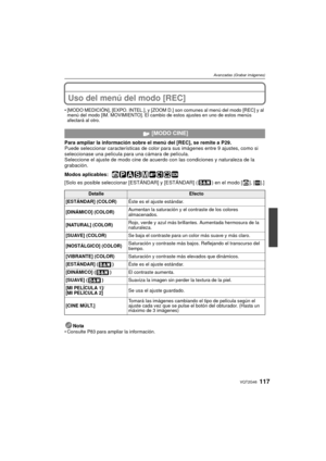 Page 117117VQT2G46
Avanzadas (Grabar imágenes)
Uso del menú del modo [REC]
[MODO MEDICIÓN], [EXPO. INTEL.], y [ZOOM D.] son comunes al menú del modo [REC] y al 
menú del modo [IM. MOVIMIENTO]. El cambio de estos ajustes en uno de estos menús 
afectará al otro.
Para ampliar la información sobre el menú del  [REC], se remite a  P29.
Puede seleccionar características de color para  sus imágenes entre 9 ajustes, como si 
seleccionase una película para una cámara de película.
Seleccione el ajuste de modo cine de...