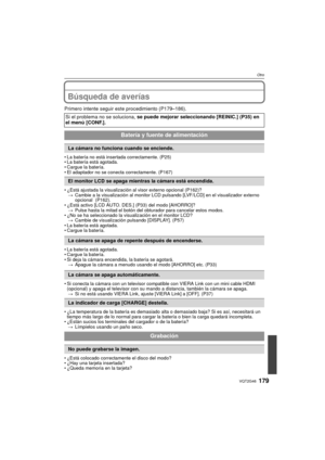 Page 179179VQT2G46
Otro
Búsqueda de averías
Primero intente seguir este procedimiento (P179–186).
La batería no está insertada correctamente. (P25)
 La batería está agotada.
 Cargue la batería.
 El adaptador no se conecta correctamente. (P167)
 ¿Está ajustada la visualización al visor externo opcional (P162)?
> Cambie a la visualización al monitor LCD pulsando [LVF/LCD] en el visualizador externo 
opcional  (P162).
 ¿Está activo [LCD AUTO. DES.] (P33) del modo [AHORRO]?
> Pulse hasta la mitad el botón del...