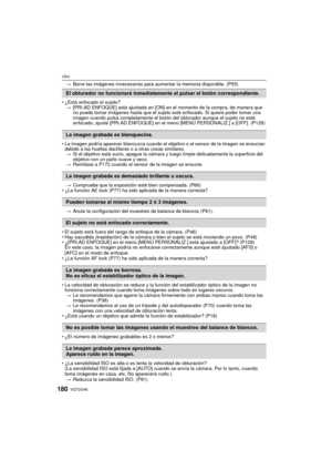 Page 180VQT2G46180
Otro
>Borre las imágenes innecesarias para aumentar la memoria disponible. (P55)
 ¿Está enfocado el sujeto?
> [PRI.AD ENFOQUE] está ajustada en [ON] en el momento de la compra, de manera que 
no pueda tomar imágenes hasta que el sujeto esté enfocado. Si quiere poder tomar una 
imagen cuando pulsa completamente el botón del obturador aunque el sujeto no esté 
enfocado, ajuste [PRI.AD ENFOQUE] en  el menú [MENÚ PERSONALIZ.] a [OFF]. (P129)
 La imagen podría aparecer blancuzca cuando el objetivo...