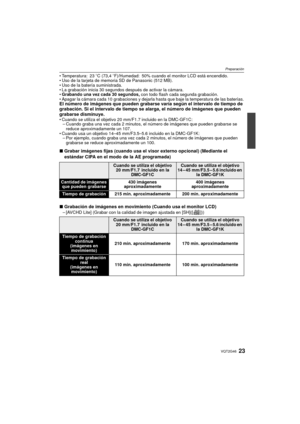 Page 2323VQT2G46
Preparación
Temperatura: 23 oC (73,4 oF)/Humedad: 50% cuando el monitor LCD está encendido.
 Uso de la tarjeta de memoria SD de Panasonic (512 MB).
 Uso de la batería suministrada.
 La grabación inicia 30 segundos después de activar la cámara.
 Grabando una vez cada 30 segundos,  con todo flash cada segunda grabación.
 Apagar la cámara cada 10 grabaciones y dejarla hasta que baje la temperatura de las baterías.
El número de imágenes que pueden grabarse varía según el intervalo de tiempo de...