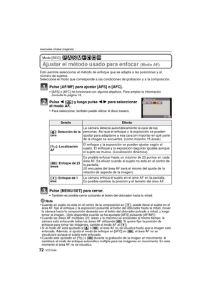 Page 72VQT2G4672
Avanzadas (Grabar imágenes)
Modo [REC]: 
Ajustar el método usado para enfocar (Modo AF)
Esto permite seleccionar el método de enfoque que se adapta a las posiciones y al 
número de sujetos.
Seleccione el modo que corresponde a las condiciones de grabación y a la composición.
Pulse [AF/MF] para ajustar [AFS] o [AFC].
[AFS] o [AFC] no funcionará con algunos objetivos. Para ampliar la información 
consulte la página 16.
Pulse  2 ( ) y luego pulse  2/1 para seleccionar 
el modo AF.
 Para...