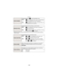 Page 146Recording
- 146 -
•[DEFOCUS CTRL] cannot be selected when you use a lens that cannot utilize the Defocus 
Control function.
[TOUCH Q.MENU]
Enables/disables the [ ] (Touch Quick Menu icon).
[OFF]:[ ] is not displayed on the screen, and Quick Menu 
cannot be displayed by the touch operation. 
[ON]: [ ] is displayed on the screen, and Quick Menu can 
be displayed by touch operation.
[DEFOCUS CTRL]
Enables/disables the Touch Defocus Control function.
[OFF]: [ ] is not displayed on the screen, and Defocus...