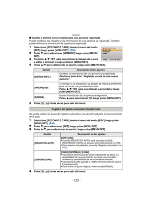 Page 123- 123 -
Grabación
∫Cambie o elimine la información para una persona registrada
Puede modificar las imágenes o la informaci ón de una persona ya registrada. También 
puede eliminar la información de la persona registrada.
1Seleccione [RECONOCE CARA] desde el menú del modo 
[REC] luego pulse [MENU/SET].  (P56)
2Pulse 4 para seleccionar [MEMORY] luego pulse [MENU/
SET].
3Presione  3/4 /2 /1  para seleccionar la imagen de la cara 
a editar o eliminar y luego presione [MENU/SET].
4Pulse  3/4  para seleccionar...