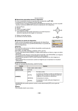 Page 150Reproducción/Edición
- 150 -
∫Operaciones ejecutadas durante la diapositiva
El cursor visualizado durante la reproducción corresponde a  3/4/2/1.
•
La pantalla de menú se restablece al pulsar [ ].•Cuando se fija no visualizar la información de la pantalla de reproducción, el cursor se puede 
visualizar al presionar [MENU/SET] durante la reproducción de la diapositiva.
∫ Cambiar los ajustes de diapositiva
Puede cambiar los ajustes para la reproducción de diapositivas 
seleccionando [EFECTO] o...