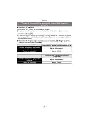 Page 21- 21 -
Preparación
∫Indicación de la batería
La indicación de la batería se visualiza en la pantalla.
[No aparece cuando usa la cámara con el adaptador de CA (opcional) conectado.]
•
La indicación se pone de color rojo y parpadea si la carga restante de la batería se ha gastado. 
(También parpadea el indicador de estado.) Recargue la batería o sustitúyala por una batería 
completamente cargada.
∫ Grabación de imágenes fijas [cuando se usa el monitor LCD] (Según la norma 
CIPA en un modo de Programa AE)...