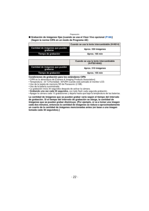 Page 22Preparación
- 22 -
∫Grabación de imágenes fijas [cuando se usa el Visor Vivo opcional  (P188)] 
(Según la norma CIPA en un modo de Programa AE)
Condiciones de grabación para los estándares CIPA
•
CIPA es la abreviatura de [Camera & Imaging Products Association].•Temperatura: 23 oC/Humedad: 50%RH cuando está activado el monitor LCD.•Uso de la tarjeta de memoria SD de Panasonic (2 GB).•Uso de la batería suministrada.•La grabación inicia 30 segundos después de activar la cámara.•Grabando una vez cada 30...