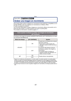 Page 43- 43 -
Básico
Modo [REC]: 
Grabar una imagen en movimiento
Esto puede grabar enteras imágenes en movimiento de alta definición compatibles con el 
formato AVCHD o bien las imágenes en movimiento en el Motion JPEG.
El audio se grabará en estéreo.
Las funciones disponibles al grabar imágenes en movimiento difieren de acuerdo con la 
lente que está usando y 
el sonido operativo de la lente se puede grabar.Para ampliar la información, consulte la página  13.
El enfoque varía según los ajustes de [MODO...