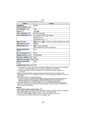 Page 52Básico
- 52 -
•Los ajustes de las opciones siguientes son fijos.
¢ 1 Se ajustará en el modo de enfoque automático múltiple para las imágenes en movimiento 
cuando no se pueda detectar una cara al grabar imágenes en movimiento.
¢ 2 El ajuste está fijado en [AUTO] (imágenes en movimiento) al grabar imágenes en 
movimiento.
•Según la escena detectada, la cámara ajustará automáticamente la configuración de 
[RESOLUC. INTEL.]  (P134). [RESOLUC. INTEL.] no se puede ajustar mediante el menú de 
modo [REC].
•No...