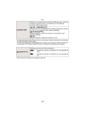 Page 63- 63 -
Básico
•Cuando está seleccionado [PC], la cámara se conecta por medio del sistema de comunicación 
de “almacenamiento masivo USB”.
•Cuando está seleccionado [PictBridge(PTP)], la cámara se conecta por medio del sistema de 
comunicación “PTP (Picture Transfer Protocol)” (Protocolo de transferencia de imagen).
•Éste funcionará cuando esté conectado el cable AV.
x [MODO USB]
Seleccione el sistema de comunicación  USB después o antes  de 
conectar la cámara al PC o a la impresora con el cable de...