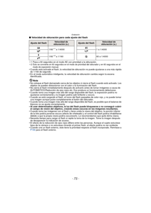 Page 75- 75 -
Grabación
∫Velocidad de obturación para cada ajuste del flash
¢1 Pasa a 60 segundos en el modo AE con prioridad a la obturación.
¢ 2Esto se convierte en 60 segundos en el modo de prioridad del obturador y en 60 segundos en el 
modo de exposición manual.
•Cuando está activado el flash, la velocidad de  obturación no puede ajustarse a una más rápida 
de 1/160 de segundo.
•En el modo automático inteligente, la velocidad de obturación cambia según la escena 
identificada.
Nota
•No coloque el flash...