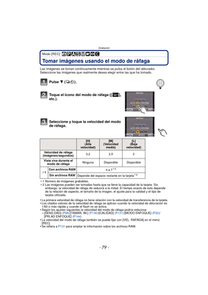 Page 79- 79 -
Grabación
Modo [REC]: 
Tomar imágenes usando el modo de ráfaga
Las imágenes se toman continuamente mientras se pulsa el botón del obturador.
Seleccione las imágenes que realmente desea elegir entre las que ha tomado.
Pulse 4  ().
Toque el icono del modo de ráfaga ([ ], 
etc.).
Seleccione y toque la velocidad del modo 
de ráfaga.
¢ 1 Número de imágenes grabables.
¢ 2 Las imágenes pueden ser tomadas hasta que se llene la capacidad de la tarjeta. Sin 
embargo, la velocidad de ráfaga de reducirá a la...