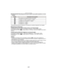 Page 187- 187 -
Conexión a otro equipo
∫[DISPOSICIÓN PÁG] (Disposiciones para imprimir que pueden ajustarse con esta 
unidad)
•
No puede seleccionarse un elemento si la impr esora no admite la disposición de la página.
∫Impresión de disposición
Cuando imprime una imagen muchas veces en una hoja de papel
Por ejemplo, si quiere imprimir una im agen 4 veces en 1 hoja de papel, ajuste 
[DISPOSICIÓN PÁG] a [ ä] y luego ajuste [N. COPIAS] a 4 para las imágenes que quiere 
imprimir.
Cuando imprime diferentes imágenes...