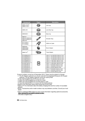 Page 50VQT3E96 (ENG) 50
Product numbers correct as of December 2010. These may be subject to change.¢1 The AC Adaptor (optional) can only be used with the designated Panasonic DC Coupler 
(optional). The AC adaptor (optional) cannot be used by itself.
¢
2The interchangeble lens (H-H014) is not used.
¢3When the interchangeble lens (H-H014) is used
¢4When the interchangeble lens (H-FS014042) is used
¢5Use if the attached lens is in contact with the tripod pedestal.•Read P13 for information about other lenses that...