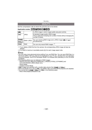 Page 125- 125 -
Recording
Set the compression rate at which the pictures are to be stored.
Applicable modes: 
¢1 If you delete a RAW file from the camera, the corresponding JPEG image will also be 
deleted.
¢ 2 It is fixed to maximum recordable pixels ([L]) for each image aspect ratio.
Note
•You can enjoy more advanced picture editing if you use RAW files. You can save RAW files in a 
file format (JPEG, TIFF etc.) that can be displayed on your PC etc., develop them and edit them 
using the software “SILKYPIX...