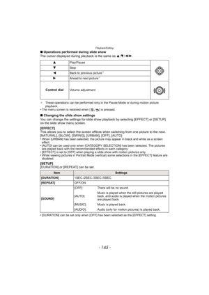 Page 145- 145 -
Playback/Editing
∫Operations performed during slide show
The cursor displayed during playback is the same as  3/4 /2/ 1.
¢ These operations can be performed only in the Pause Mode or during motion picture 
playback.
•The menu screen is restored when [ ] is pressed.
∫Changing the slide show settings
You can change the settings for slide show playback by selecting [EFFECT] or [SETUP] 
on the slide show menu screen.
[EFFECT]
This allows you to select the screen effects when switching from one...