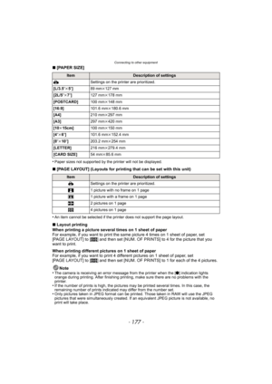 Page 177- 177 -
Connecting to other equipment
∫[PAPER SIZE]
•
Paper sizes not supported by the printer will not be displayed.
∫ [PAGE LAYOUT] (Layouts for printing that can be set with this unit)
•
An item cannot be selected if the printer does not support the page layout.
∫ Layout printing
When printing a picture several times on 1 sheet of paper
For example, if you want to print the same picture 4 times on 1 sheet of paper, set 
[PAGE LAYOUT] to [ ä] and then set [NUM. OF PRINTS] to 4 for the picture that you...