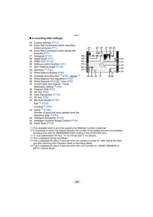 Page 180Others
- 180 -
∫In recording (after settings)
24 Custom settings  (P114)
25 Extra Tele Conversion (when recording  motion pictures)  (P71)
26 Extra Tele Conversion (when taking still  pictures)  (P71)
27 Histogram  (P137)
28 Digital Zoom  (P71)
29 WIND CUT (P135)
30 Defocus control function  (P41)
31 Spot metering target  (P128)
32 Self-timer
¢ 4 (P81)
33White Balance Bracket  (P96)
34 Available recording time¢2  (P25) :¢3
35White Balance Fine Adjustment (P95)
36 White Balance  (P92)/: Color  (P40)
37...