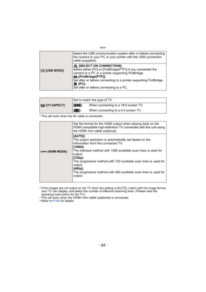 Page 66Basic
- 66 -
•This will work when the AV cable is connected.
•If the images are not output on the TV when the setting is [AUTO], match with the image format 
your TV can display, and select the number of effective scanning lines. (Please read the 
operating instructions for the TV.)
•This will work when the HDMI mini cable (optional) is connected.•Refer to P164 for details.
x [USB MODE]
Select the USB communication system after or before connecting 
the camera to your PC or your printer with the USB...