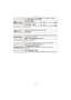 Page 141- 141 -
Recording
•The recording area indicated is a guide line.
[¦ BUTTON SWITCH]
It is possible to set how the [ ¦] button to toggle to Intelligent 
Auto (ñ or   ) Mode will operate.
[SINGLE PRESS]:
It will switch to Intelligent Auto (ñ or   ) Mode by pressing [ ¦].
[PRESS AND HOLD]:
It will switch to Intelligent Auto (ñ or   ) Mode by pressing [ ¦] 
for a while.
[BUTTON]Enables/disables the motion picture button.
[OFF]/[ON]
[ REC AREA]
This changes the angle of view during motion picture recording...