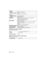 Page 46VQT3Q61 (ENG) 46
Battery Charger (Panasonic DE-A99B):
Information for your safety
Battery Pack (lithium-ion) (Panasonic DMW-BLE9PP):
Information for your safetyInterface
Digital “USB 2.0” (High Speed)
Analog video/audio NTSC
Audio line output (monaural)
Terminal [AV OUT/DIGITAL] Dedicated jack (8 pin)
[HDMI] MiniHDMI TypeC
Dimensions Approx. 107.7 mm (W)k67.1 mm (H) k32.5 mm (D)
[4.24 q (W)k2.64 q(H)k1.28q (D)]
(excluding the projecting parts)
Mass (weight) Approx. 319g
/0.70 lb[with the Interchangeable...