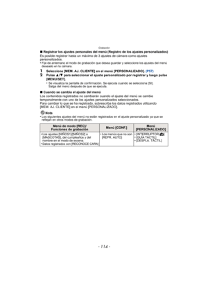 Page 114Grabación
- 114 -
∫Registrar los ajustes personales del menú (Registro de los ajustes personalizados)Es posible registrar hasta un máximo de 3 ajustes de cámara como ajustes 
personalizados.
•
Fije de antemano el modo de grabación que desea guardar y seleccione los ajustes del menú 
deseado en la cámara.
1Seleccione [MEM. AJ. CLIENTE] en el menú [PERSONALIZADO]. (P57)2Pulse 3/4  para seleccionar el ajuste personalizado por registrar y luego pulse 
[MENU/SET].
•
Se visualiza la pantalla de confirmación....