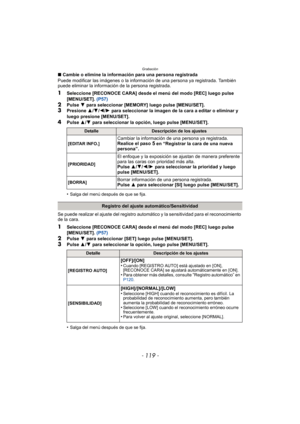 Page 119- 119 -
Grabación
∫Cambie o elimine la información para una persona registrada
Puede modificar las imágenes o la informaci ón de una persona ya registrada. También 
puede eliminar la información de la persona registrada.
1Seleccione [RECONOCE CARA] desde el menú del modo [REC] luego pulse 
[MENU/SET].  (P57)
2Pulse 4 para seleccionar [MEMORY] luego pulse [MENU/SET].3Presione  3/4 /2 /1  para seleccionar la imagen de la cara a editar o eliminar y 
luego presione [MENU/SET].
4Pulse  3/4  para seleccionar...