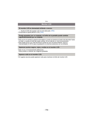 Page 196Otros
- 196 -
>Ajuste el brillo del monitor LCD al nivel adecuado.  (P64)•Compruebe el ajuste [MODO LCD]. (P64)
•Esto ocurre al cambiar la apertura del objetivo cuando se presiona el botón del obturador hasta 
la mitad, o cuando el brillo del sujeto cambia. No se trata de un mal funcionamiento.
•Esto puede ocurrir con más frecuencia cuando se usa una lente brillante, como la 
intercambiable (H-H014) para la grabación en entornos exteriores con luz brillante.
•Esto no es un funcionamiento defectuoso....