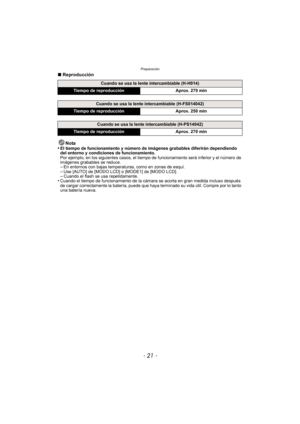 Page 21- 21 -
Preparación
∫Reproducción
Nota
•
El tiempo de funcionamiento y número de imágenes grabables diferirán dependiendo 
del entorno y condiciones de funcionamiento.
Por ejemplo, en los siguientes casos, el tiempo  de funcionamiento será inferior y el número de 
imágenes grabables se reduce.
–En entornos con bajas temperaturas, como en zonas de esquí.–Use [AUTO] de [MODO LCD] o [MODE1] de [MODO LCD].–Cuando el flash se usa repetidamente.•Cuando el tiempo de funcionamiento de la cámara se acorta en gran...