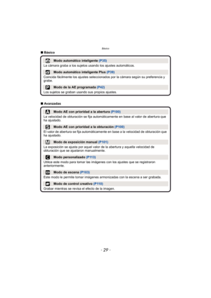 Page 29- 29 -
Básico
∫Básico
∫ Avanzadas
Modo automático inteligente  (P35)
La cámara graba a los sujetos usando los ajustes automáticos.
Modo automático inteligente Plus  (P39)
Coincida fácilmente los ajustes seleccionados por la cámara según su preferencia y 
grabe.
Modo de la AE programada  (P42)
Los sujetos se graban usando sus propios ajustes.
Modo AE con prioridad a la abertura  (P100)
La velocidad de obturación se fija automáticamente en base al valor de abertura que 
ha ajustado.
Modo AE con prioridad a...