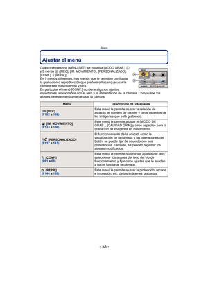 Page 56Básico
- 56 -
Ajustar el menú
Cuando se presiona [MENU/SET], se visualiza [MODO GRAB.] A 
y 5 menús B ([REC], [IM. MOVIMIENTO], [PERSONALIZADO], 
[CONF.], y [REPR.]).
En 5 menús diferentes, hay menús que le permiten configurar 
la grabación o reproducción que pr efiera o hacer que usar la 
cámara sea más divertido y fácil.
En particular el menú [CONF.] contiene algunos ajustes 
importantes relacionados con el reloj y la  alimentación de la cámara. Compruebe los 
ajustes de este menú ante de usar la...