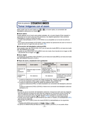 Page 71- 71 -
Grabación
Modo de grabación: 
Tomar imágenes con el zoom
[Sólo puede usar el zoom óptico en [ ], [ ] y el zoom óptico, la conversión del 
teleobjetivo adicional en el modo [ ¿]].
∫ Zoom óptico
Puede alejarse con el zoom  para grabar paisajes, etc. en gran ángulo (Gran angular) o 
acercarse con el zoom para que las pers onas y los objetos aparezcan más cercanos 
(Teleobjetivo) al girar el anillo de zoom.
•
La lente intercambiable (H-H014, H-PS14042) no es compatible con la función de anillo de...